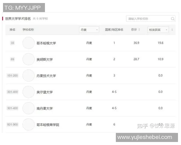 哥本哈根与奥胡斯精彩对决直播时间及观看方式详解